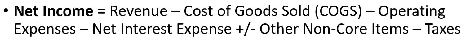 Net Income Definition