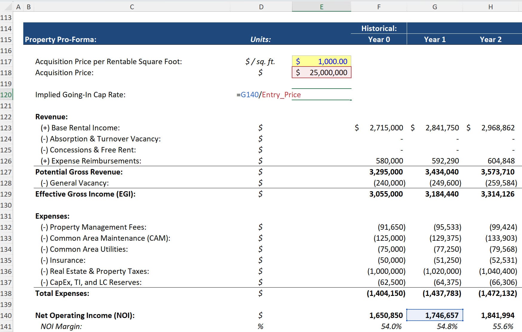 Cap Rate Example Cap Rate Example