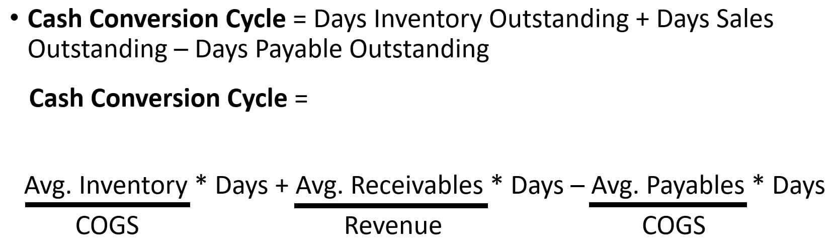 Cash Conversion Cycle Formula Cash Conversion Cycle Formula