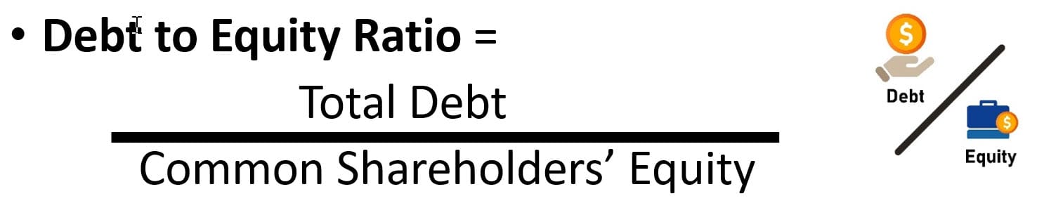 Debt-to-Equity Ratio Debt-to-Equity Ratio