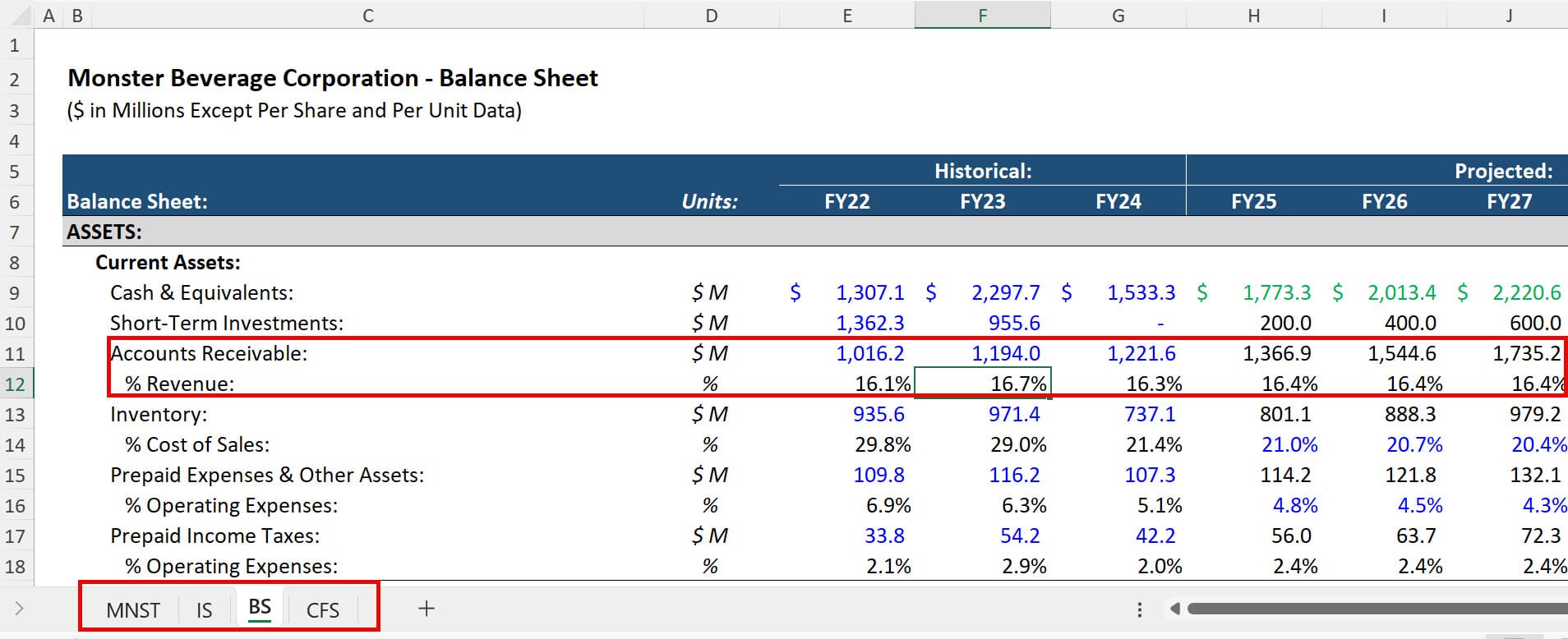 Financial Modeling Best Practices - Incorrect Model Setup Financial Modeling Best Practices - Incorrect Model Setup
