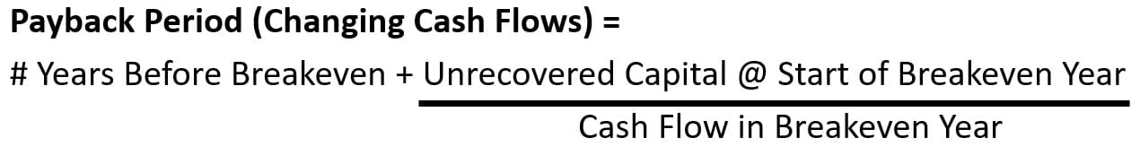 Payback Period Formula Payback Period Formula