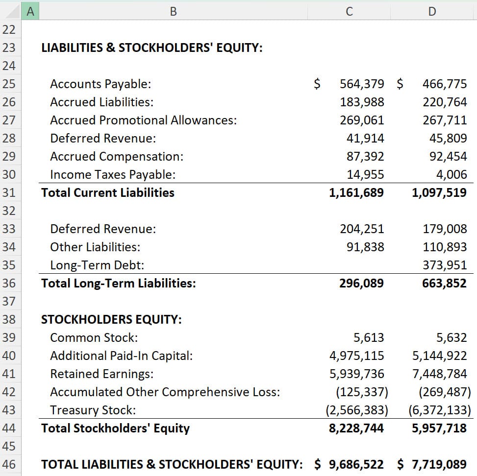 Raw Balance Sheet Import Raw Balance Sheet Import