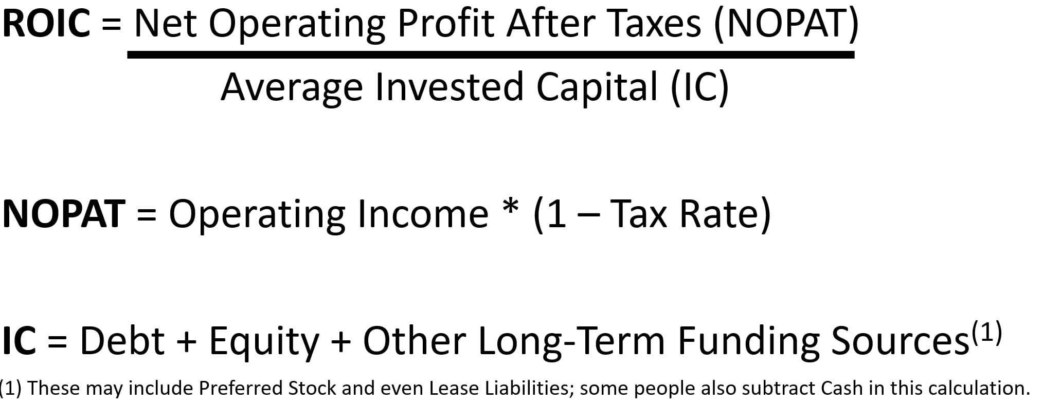 ROIC Definition ROIC Definition
