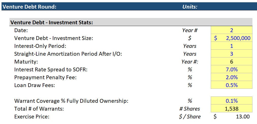 Venture Debt Terms Venture Debt Terms