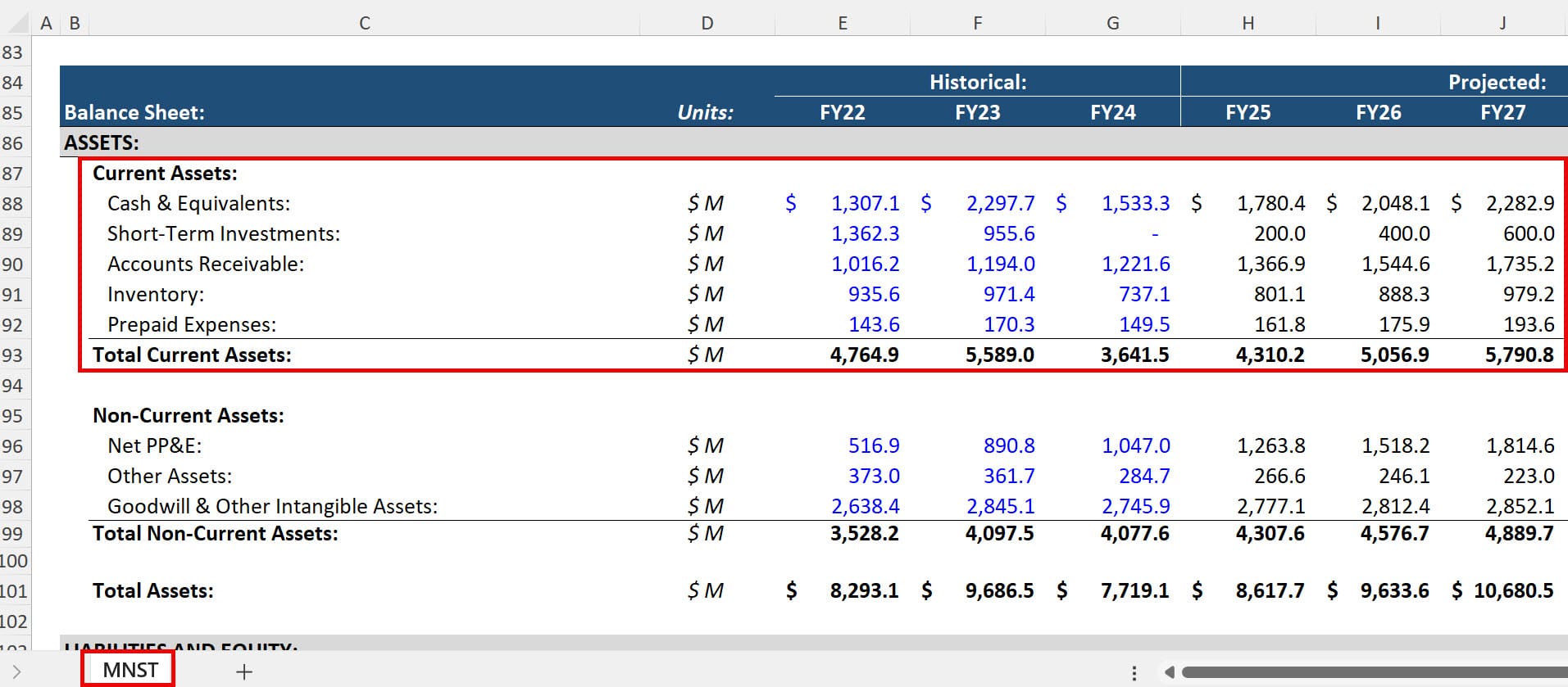 Financial Modeling Best Practices - Correct Model Setup Financial Modeling Best Practices - Correct Model Setup