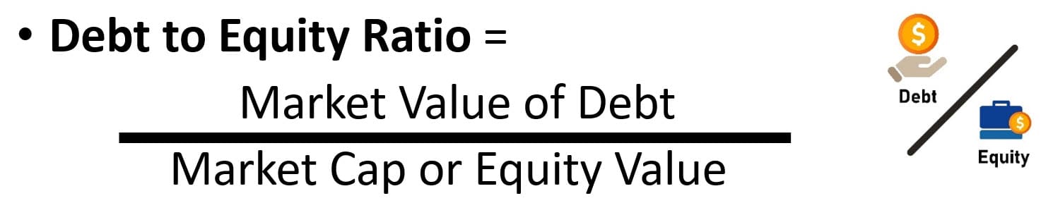 Debt-to-Equity Ratio - Market Values Debt-to-Equity Ratio - Market Values