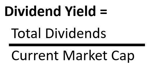 Dividend Yield Formula Based On Market Cap Dividend Yield Formula Based On Market Cap