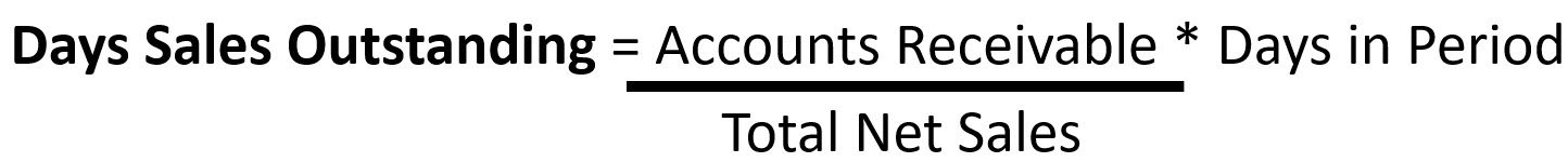 Days Sales Outstanding (DSO) for Large Companies Days Sales Outstanding (DSO) for Large Companies