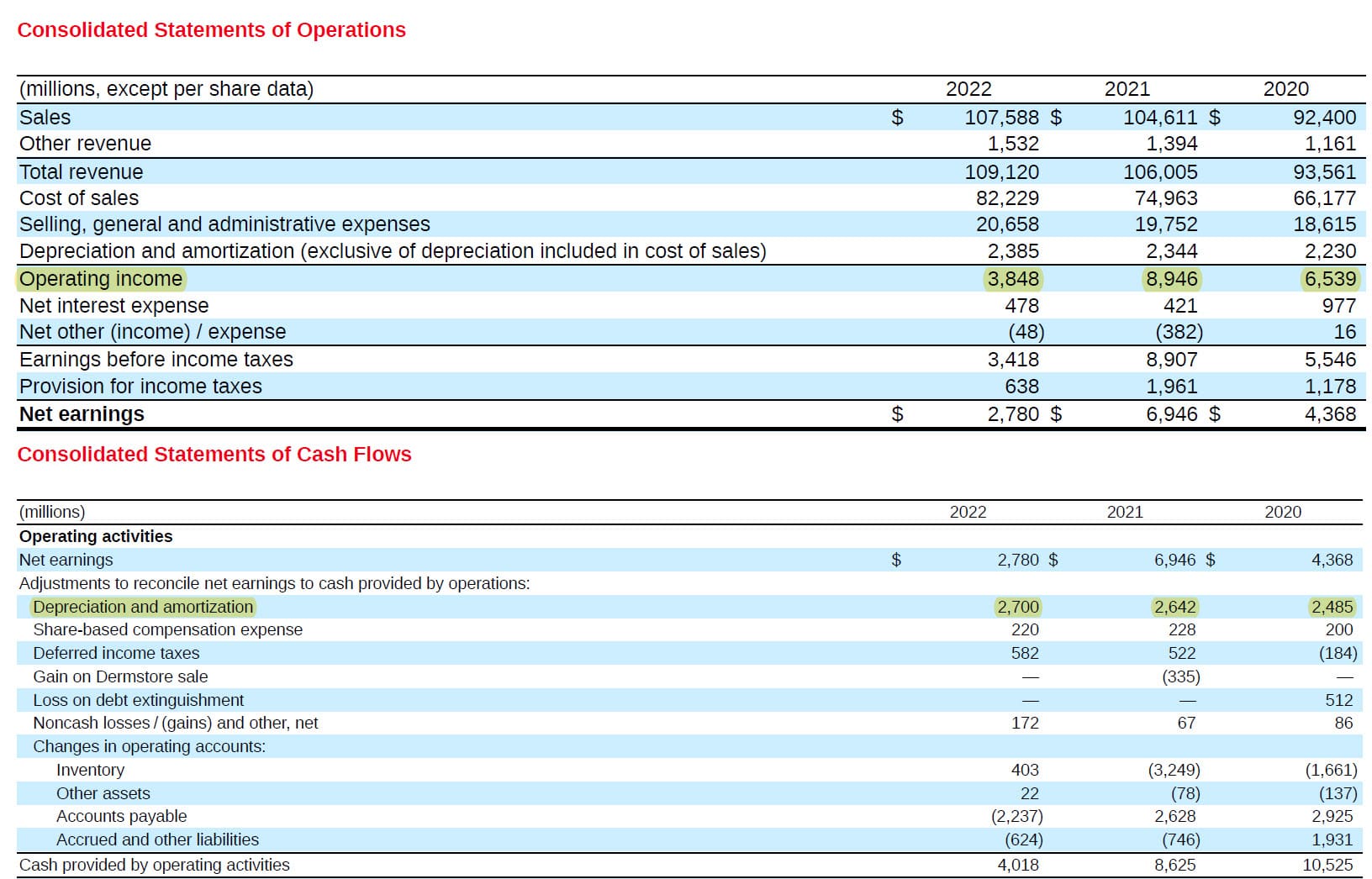 Target - EBITDA Calculation Target - EBITDA Calculation