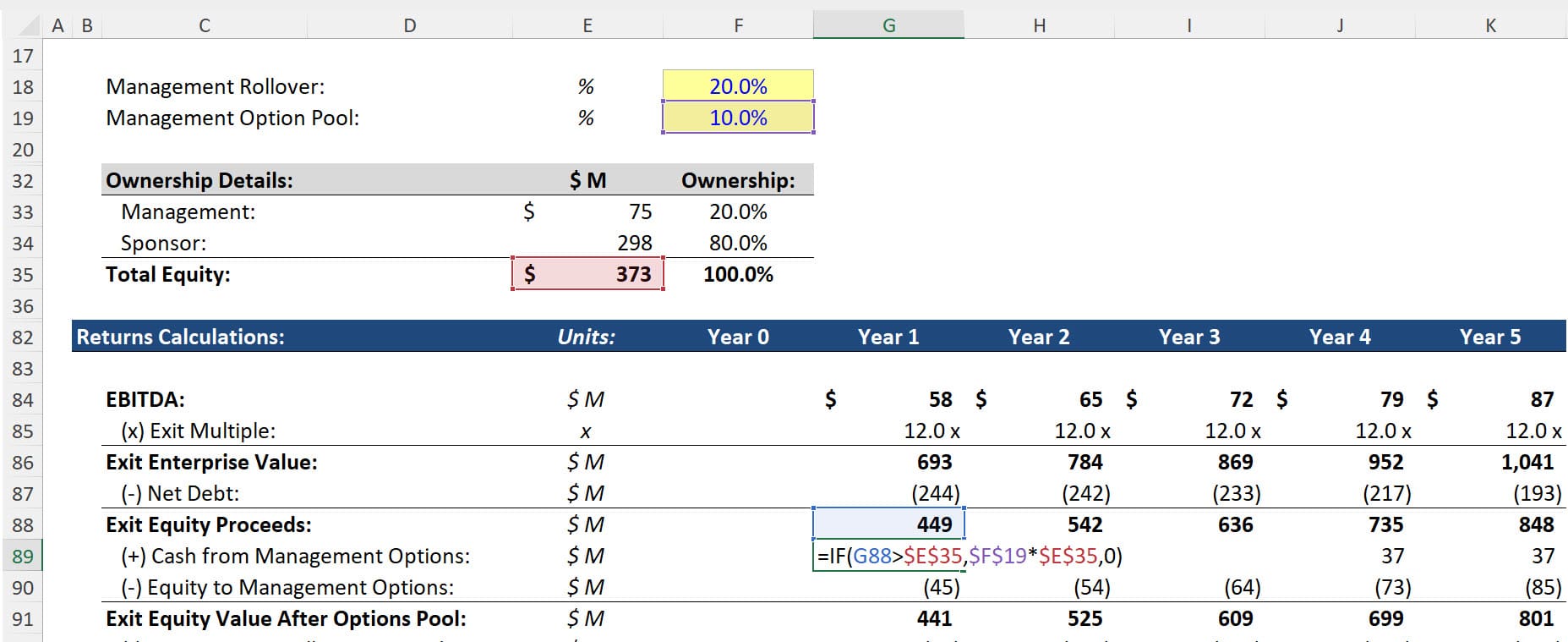 Cash from Management Options in an Option Pool Cash from Management Options in an Option Pool