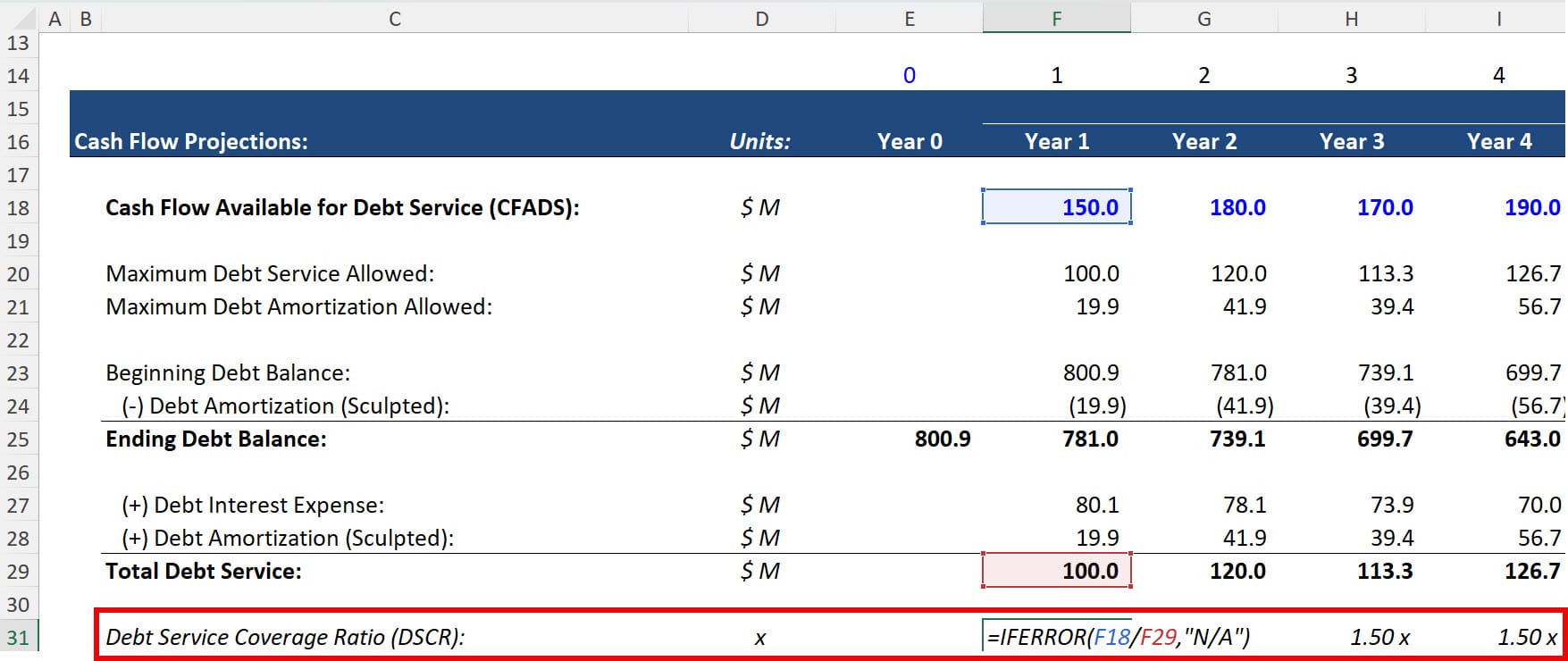 DSCR with LLCR-Based Debt Sizing DSCR with LLCR-Based Debt Sizing