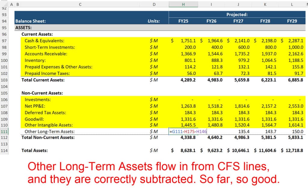 Other Long-Term Assets Links Other Long-Term Assets Links