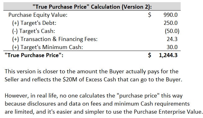 Adjustments to the "True" Purchase Price Adjustments to the "True" Purchase Price