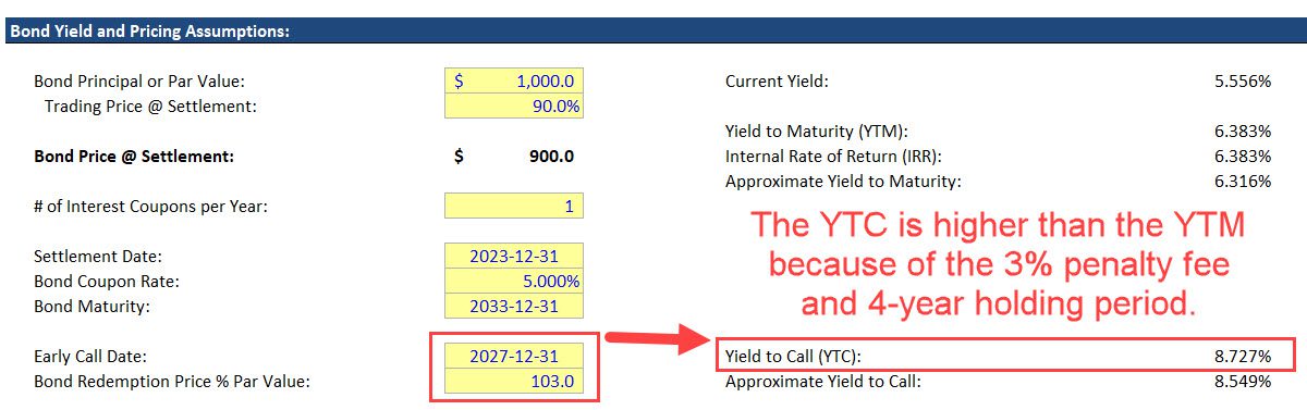Bond Yield to Call Bond Yield to Call