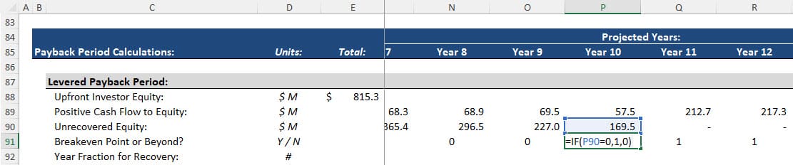 Breakeven Point in the Payback Period Breakeven Point in the Payback Period