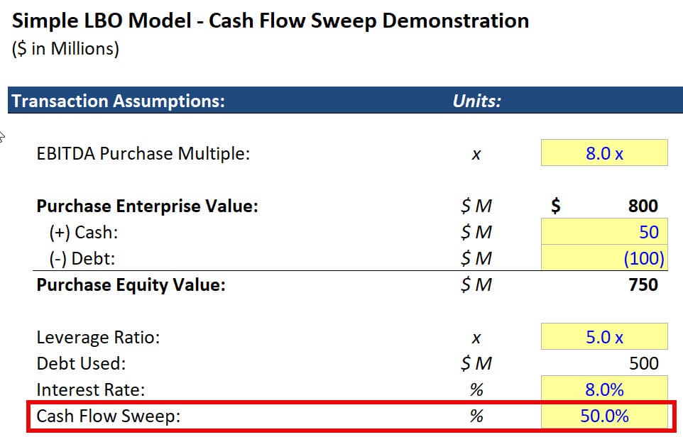 Cash Flow Sweep Assumptions Cash Flow Sweep Assumptions