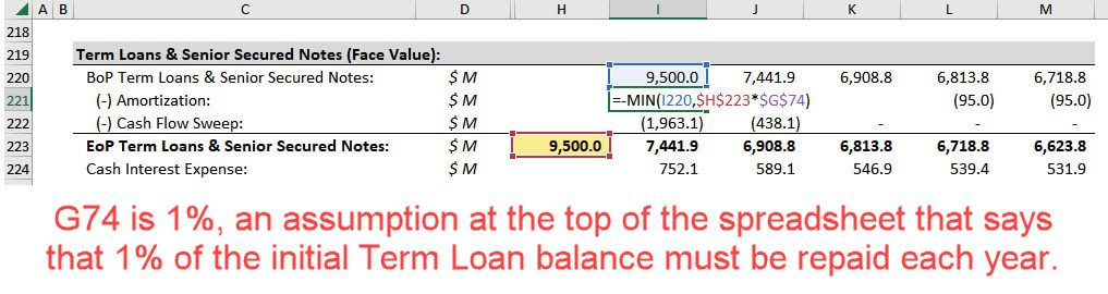 Twitter - Mandatory Debt Repayments