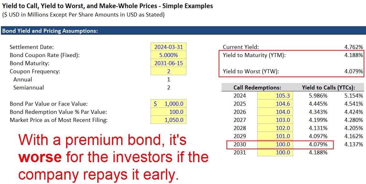 Yield to Worst for a Premium Bond Yield to Worst for a Premium Bond