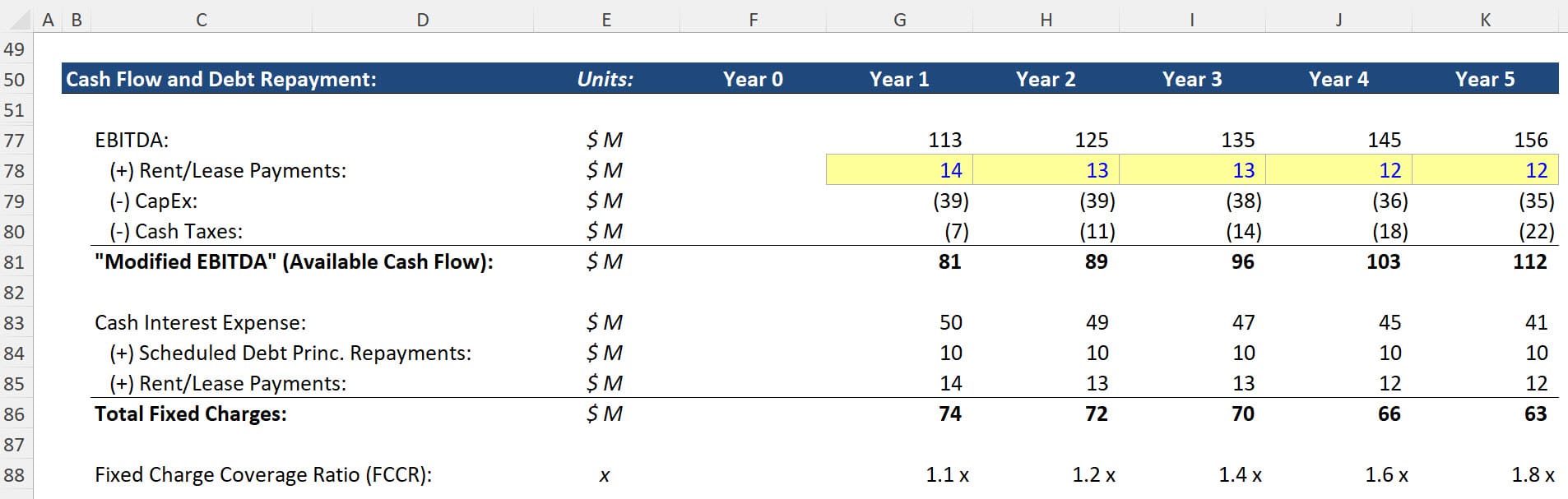 LBO Model - Simple Fixed Charge Coverage Ratio LBO Model - Simple Fixed Charge Coverage Ratio