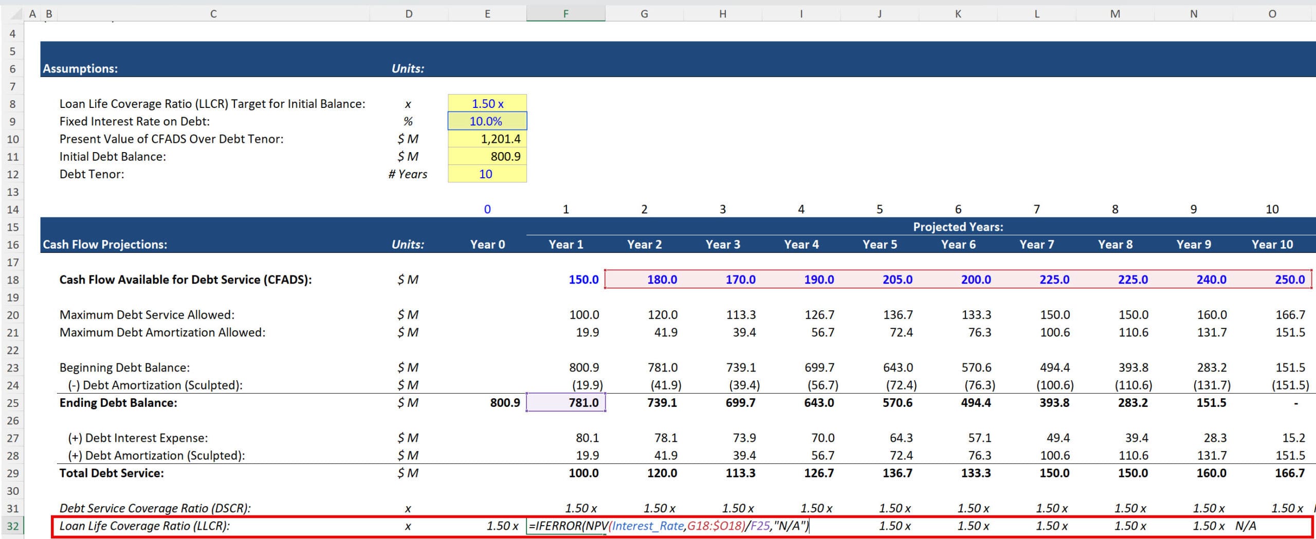 LLCR Calculation with NPV Function LLCR Calculation with NPV Function