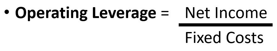 Operating Leverage Formula 3 Operating Leverage Formula 3