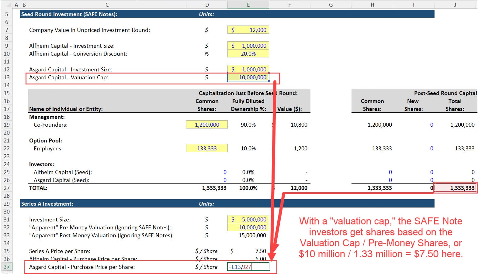 Valuation Cap for SAFE Notes Valuation Cap for SAFE Notes