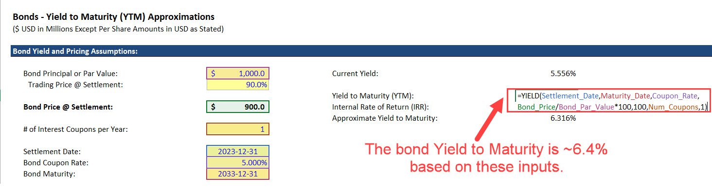 Bond Yield Calculation - Example Bond Yield Calculation - Example