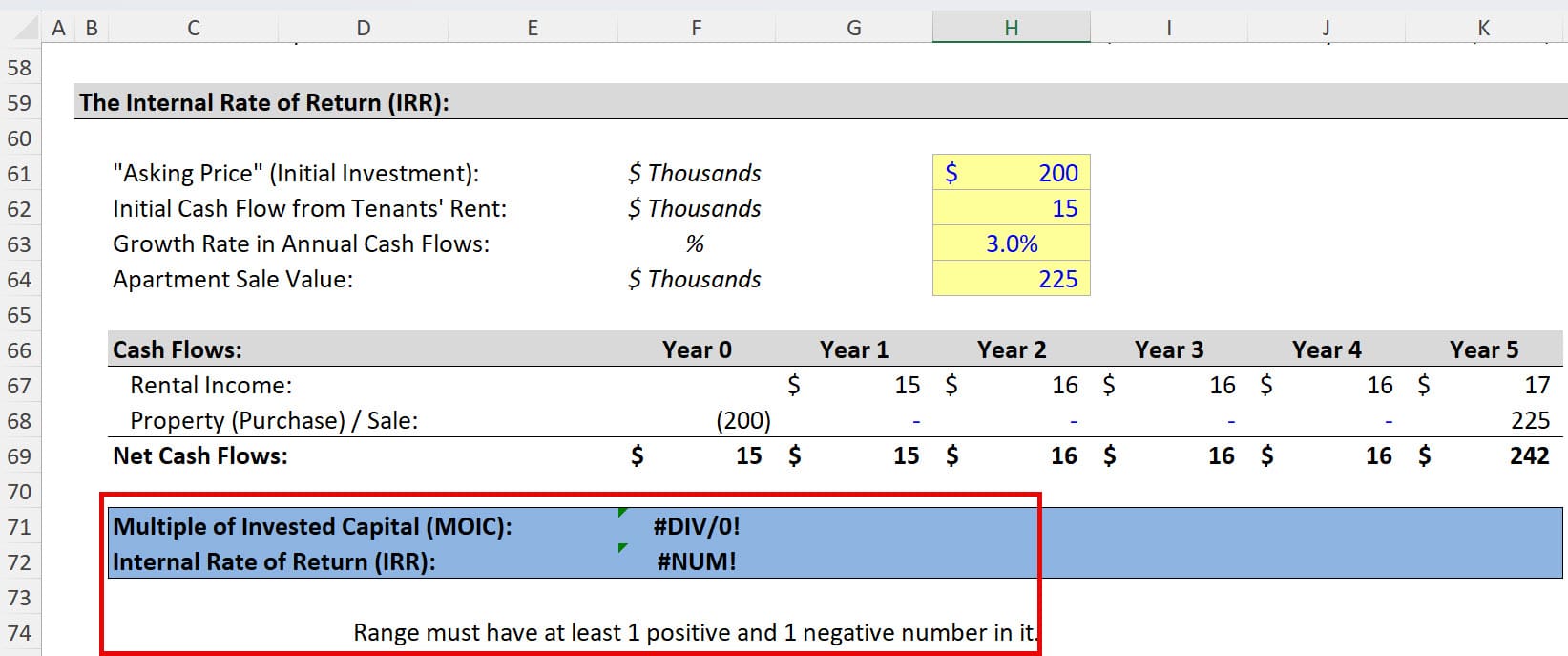 Lambda Function with Invalid Data Lambda Function with Invalid Data