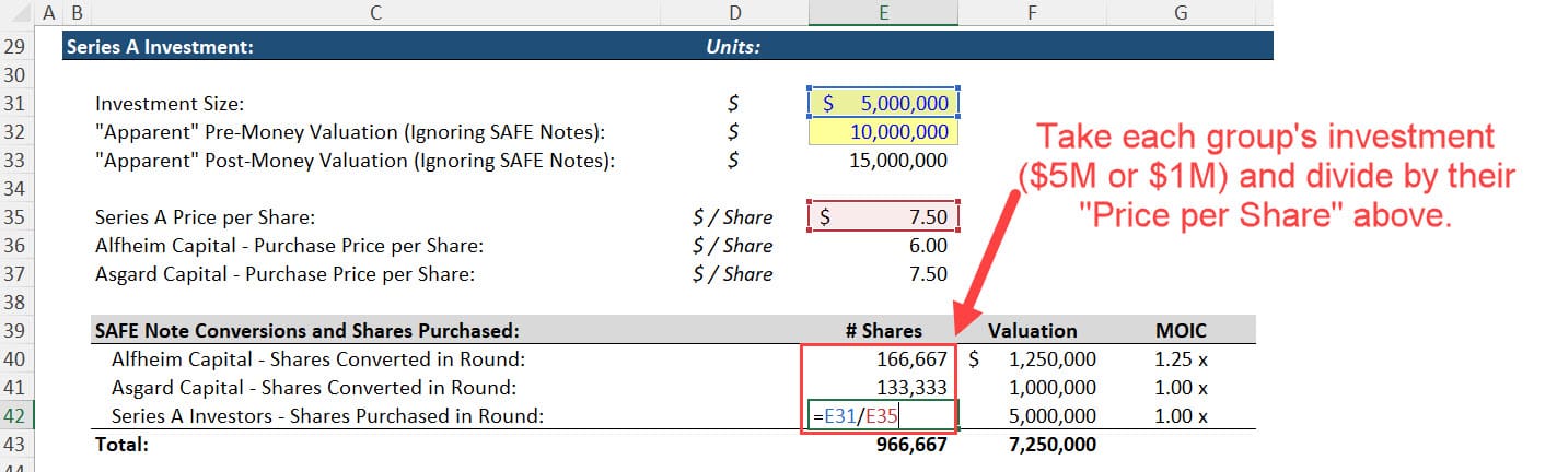 SAFE Note Investors' Share Conversions SAFE Note Investors' Share Conversions