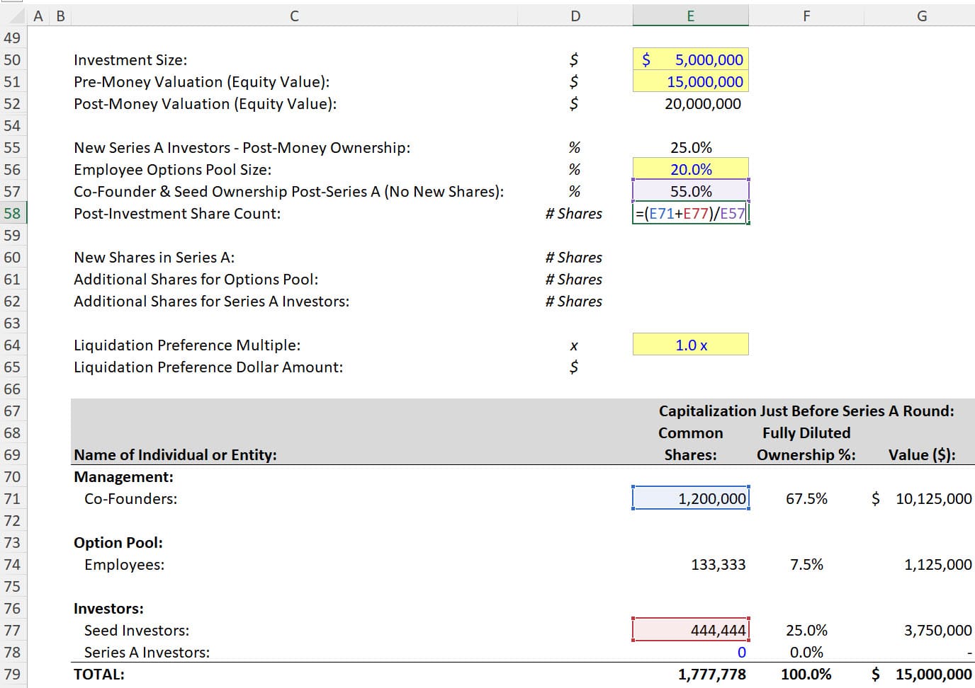 Cap Table - Post-Investment Share Count Calculations Cap Table - Post-Investment Share Count Calculations