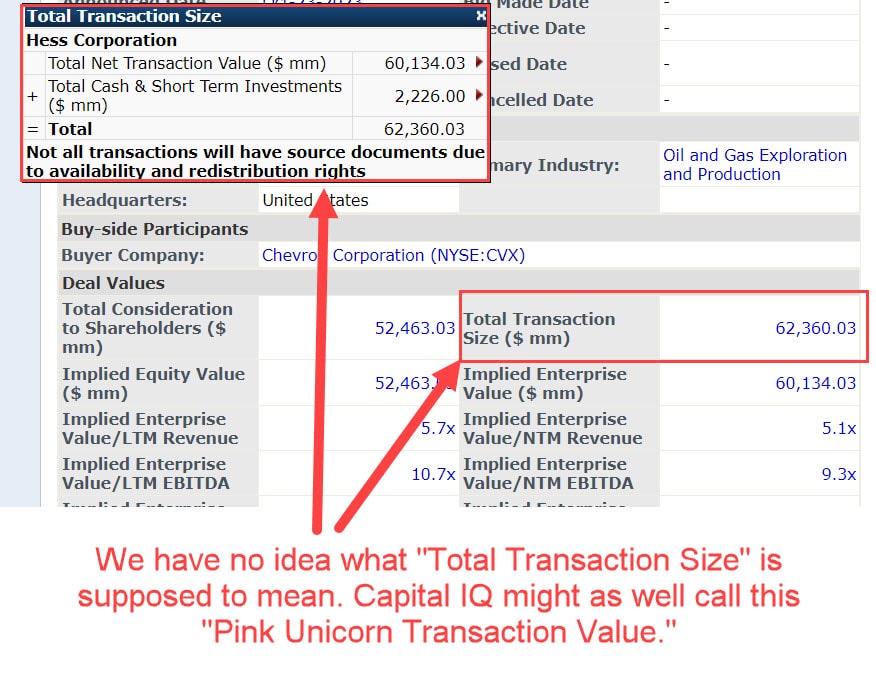 Transaction Value on Capital IQ Transaction Value on Capital IQ