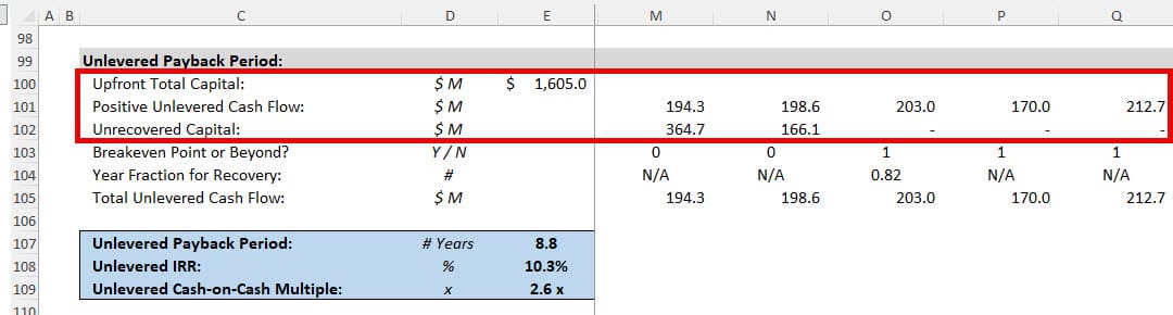 Unlevered Payback Period Unlevered Payback Period