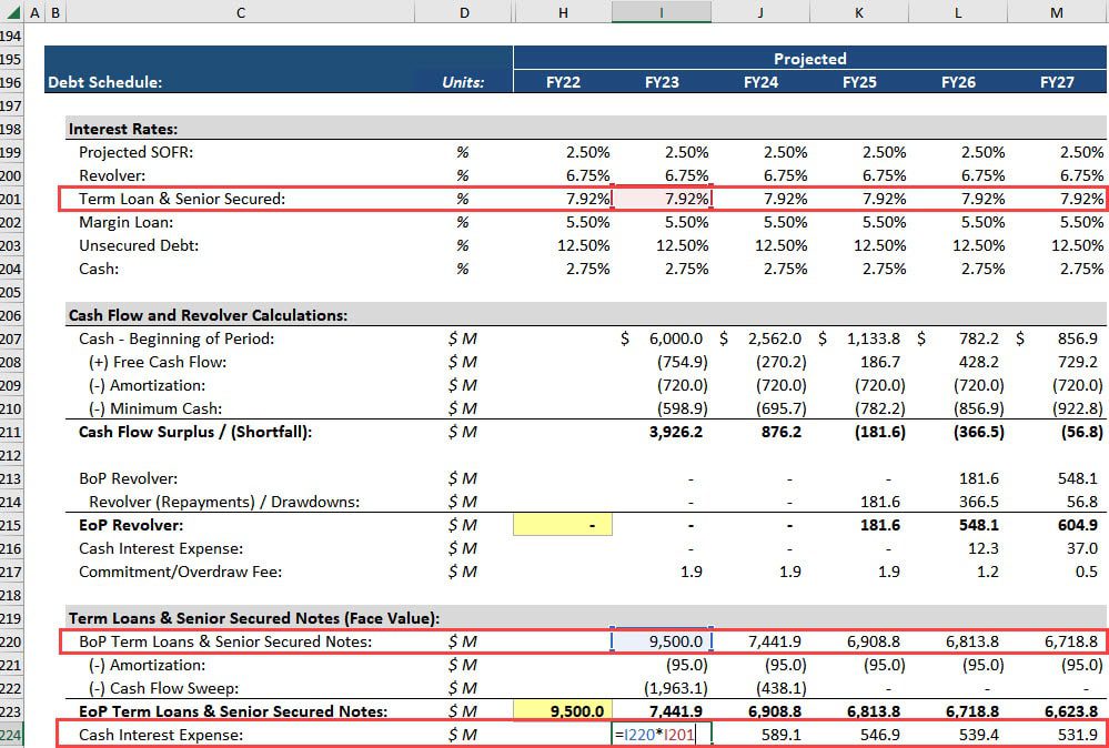 Debt Schedule - Interest Expense Calculations