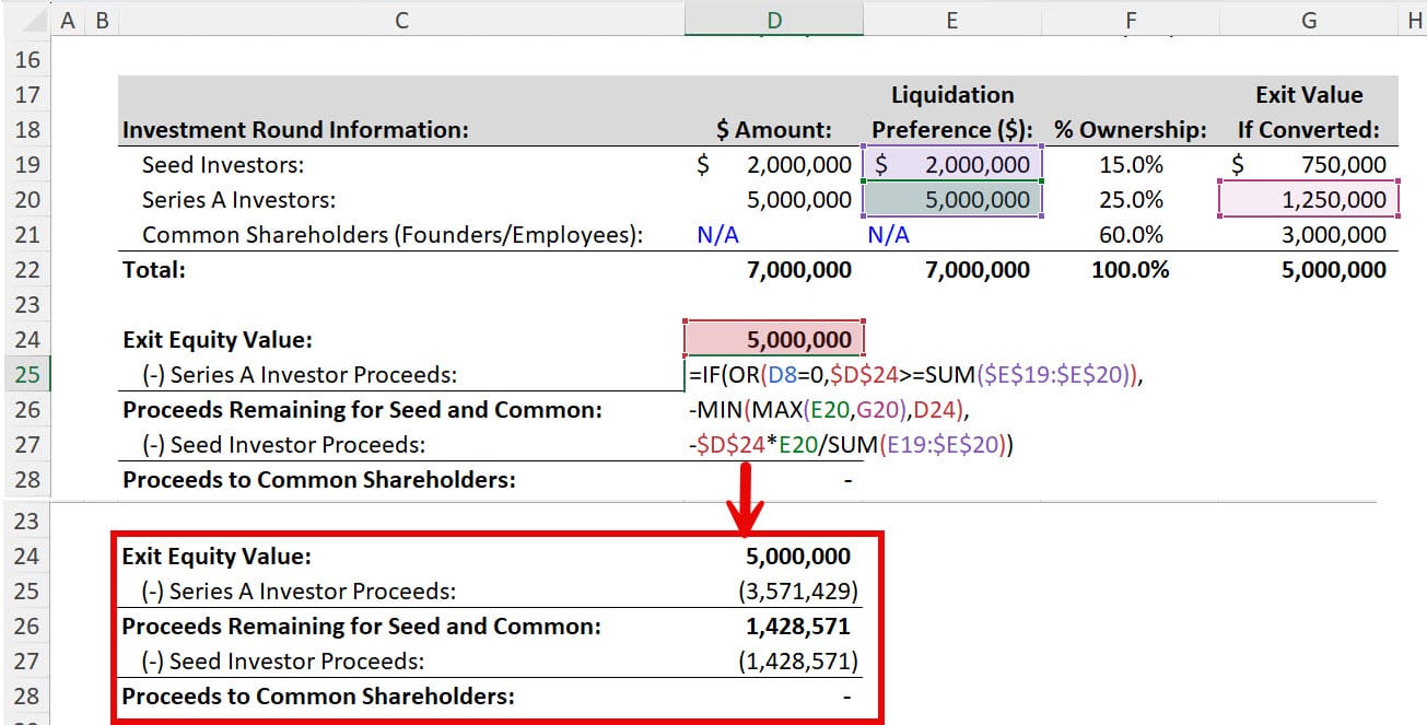$5 Million Exit with Pari Passu Terms $5 Million Exit with Pari Passu Terms