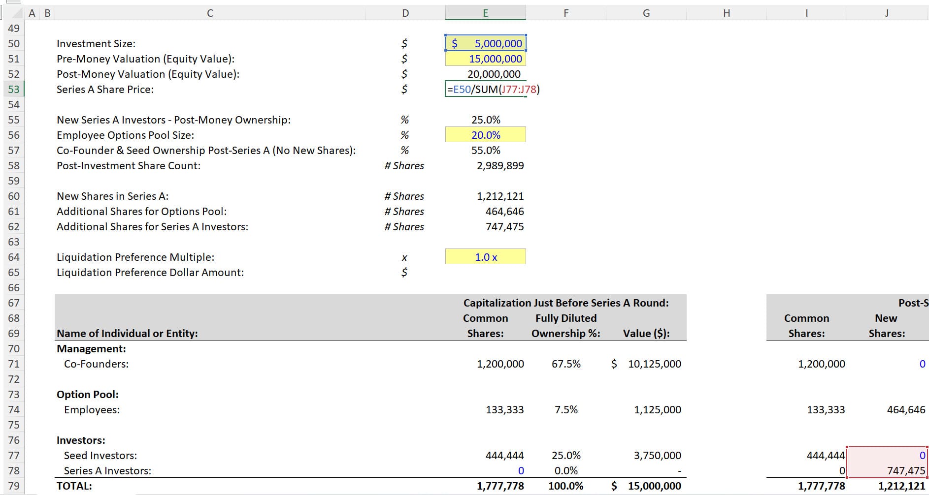 Share Price Calculations in a Capitalization Table Share Price Calculations in a Capitalization Table