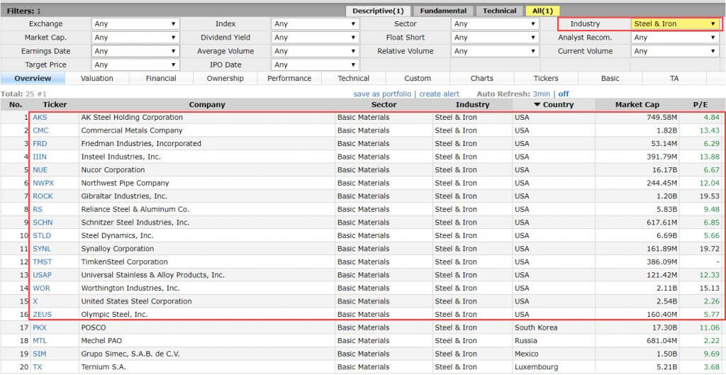 Comparable Company Screen