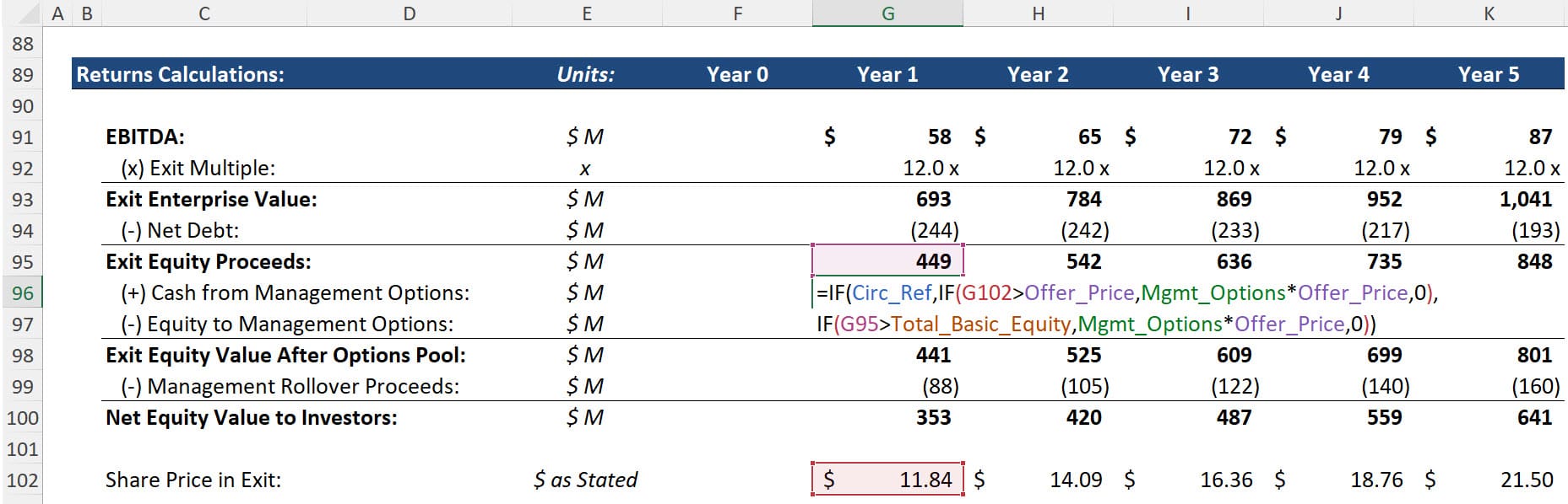 Cash from Management Option Cash from Management Option