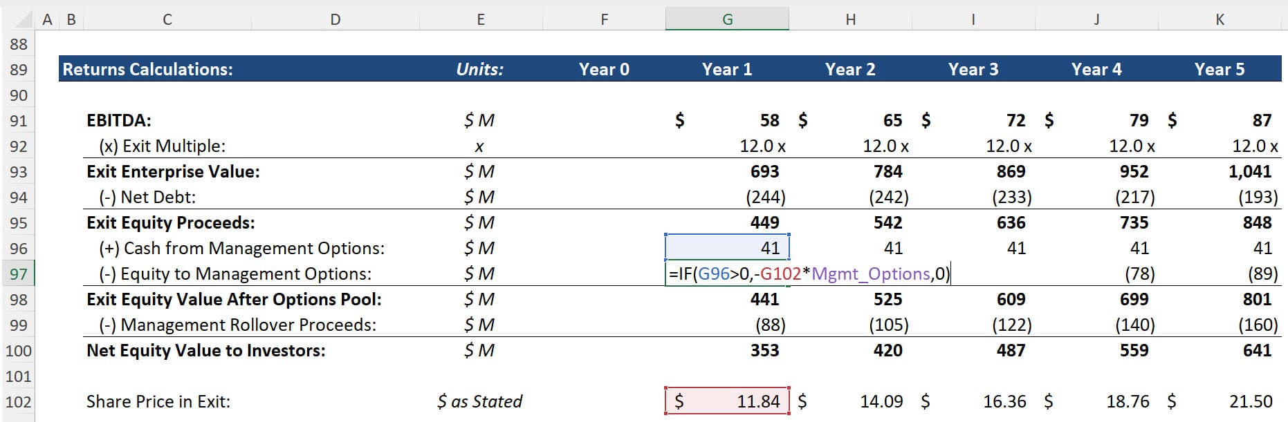 Equity to Management Option Holders Equity to Management Option Holders