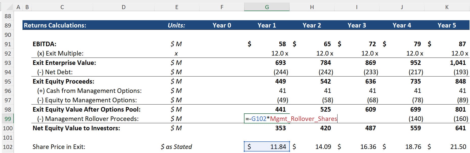 Management Rollover Share Count and Share Price Management Rollover Share Count and Share Price