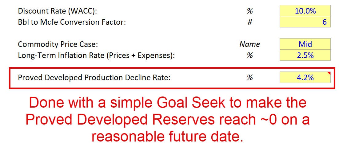 PDP Decline Rate Approximation PDP Decline Rate Approximation