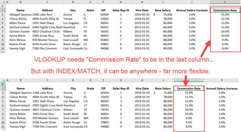 Index Match Function Excel - Flexibility Index Match Function Excel - Flexibility