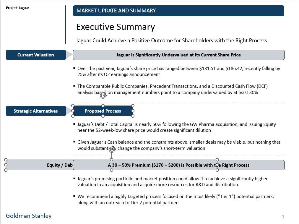 "Shape Swap" Macro Execution on a Normal PowerPoint Slide "Shape Swap" Macro Execution on a Normal PowerPoint Slide