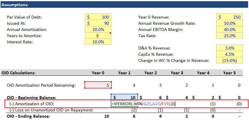 OID Calculations with Debt Principal Repayments