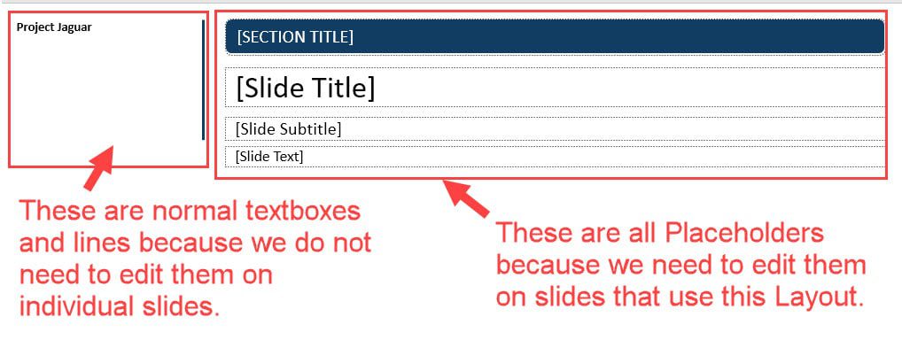 Placeholders vs. Shapes on a Layout in the Slide Master Placeholders vs. Shapes on a Layout in the Slide Master