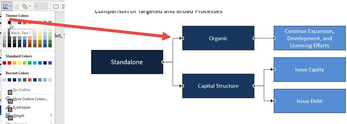 Changing the Colors of the Connector Lines Changing the Colors of the Connector Lines