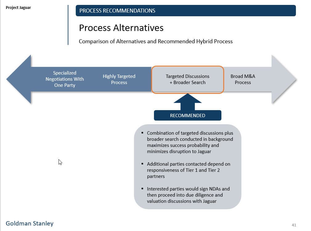 Process Alternatives and Recommendation Process Alternatives and Recommendation