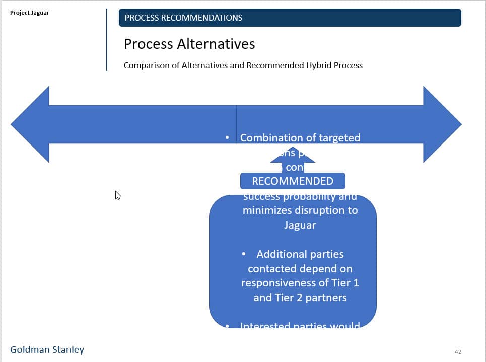 Improperly Formatted Text on Recommendations Slide Improperly Formatted Text on Recommendations Slide
