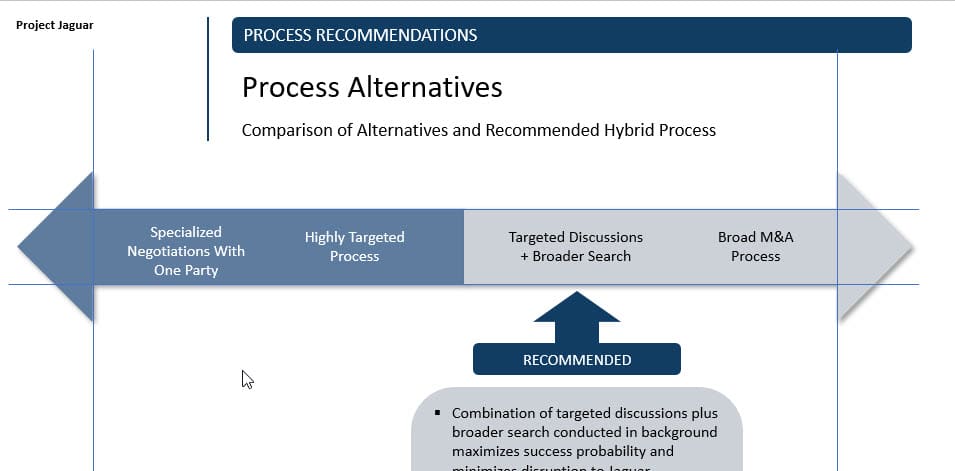 Ninja Lines Added to Recommendations Slide Ninja Lines Added to Recommendations Slide