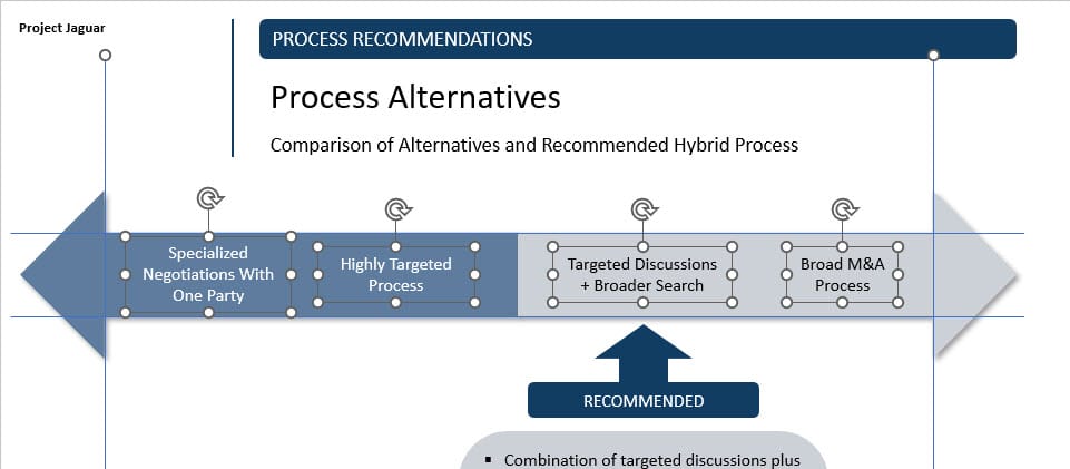 Selecting Textboxes and Ninja Lines for Horizontal Distribution Selecting Textboxes and Ninja Lines for Horizontal Distribution